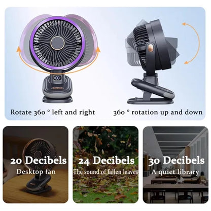 Portable Clip On Fan