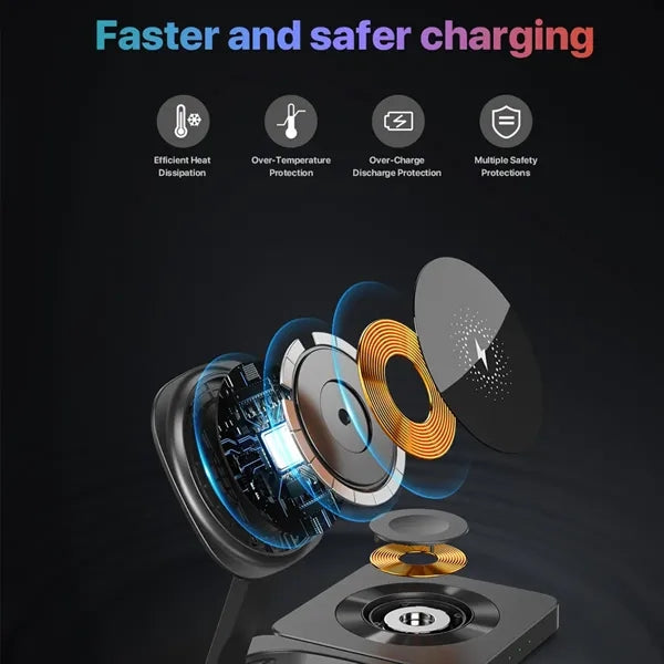 3 In 1 Wireless Charging Station