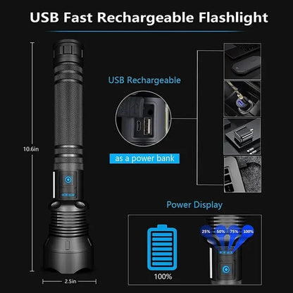 Powerful Super Bright Rechargeable Flashlight