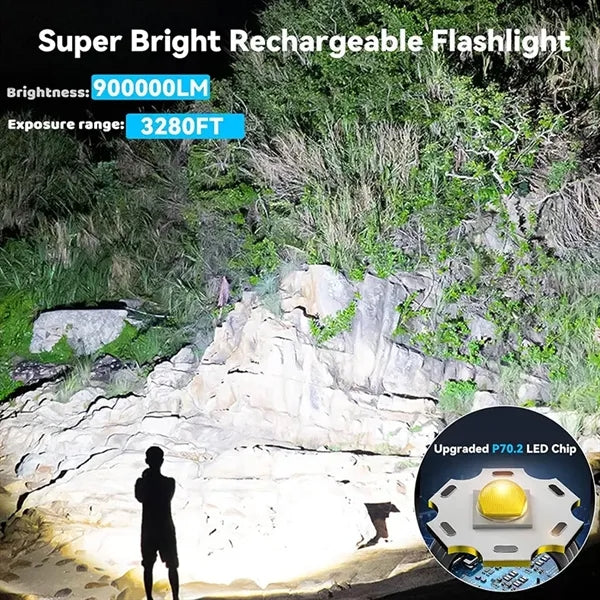Powerful Super Bright Rechargeable Flashlight