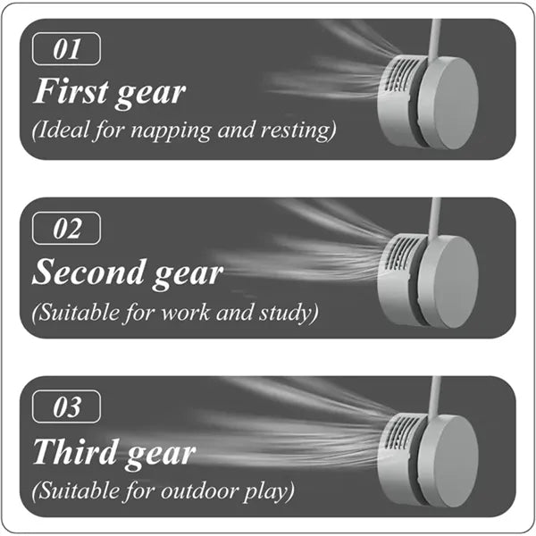 Portable Mini Neck Fan