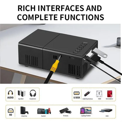 Portable Led Projector