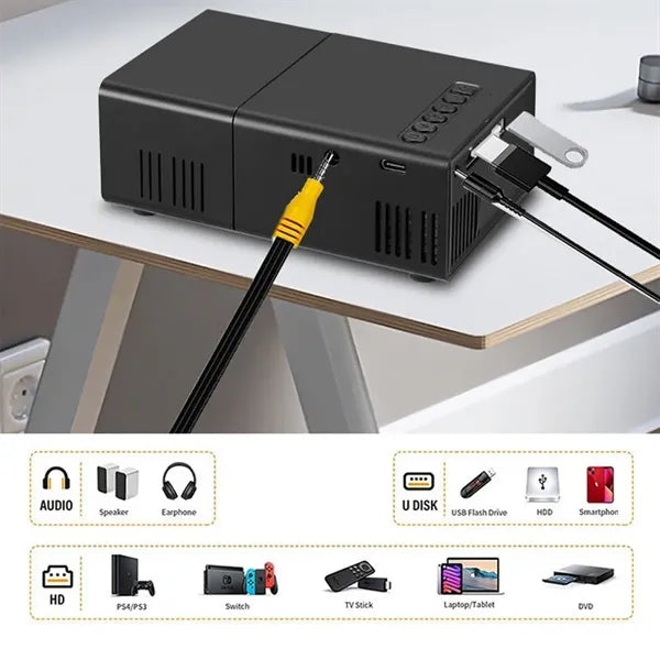 Portable Led Projector