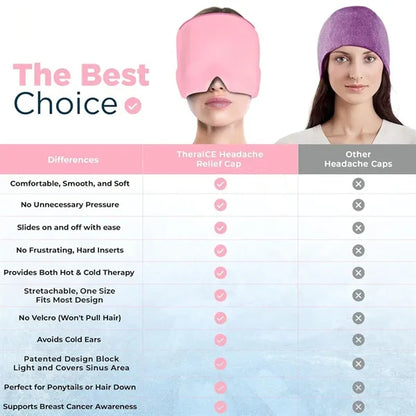 Gel Ice Headache Migraine Relief Cap