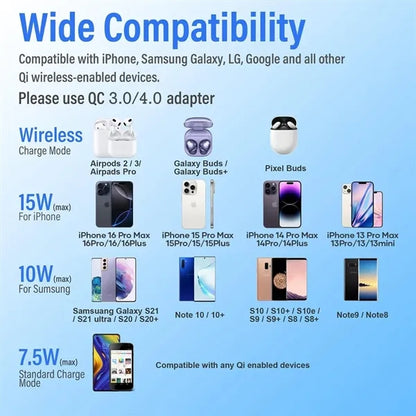 15W Wireless Fast Charging Pad