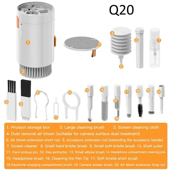 Multifunctional Cleaner Kit for Electronic Devices