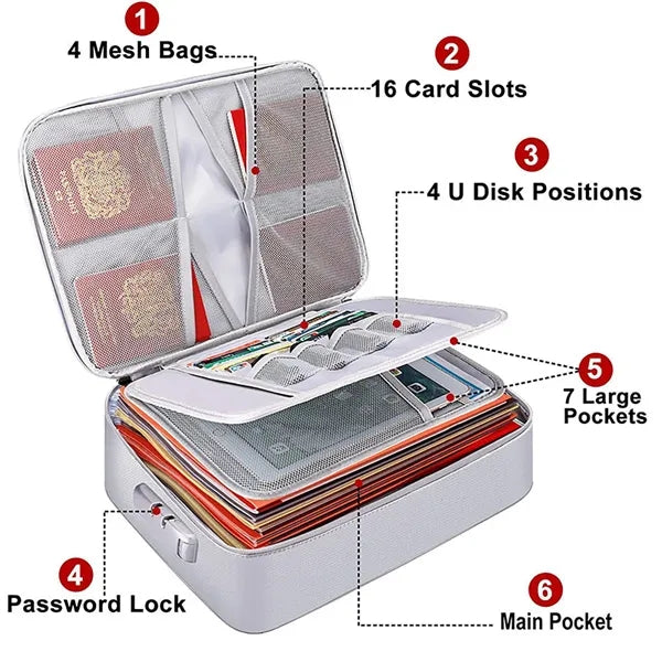 Fireproof  Waterproof 3-Layer Document File Bag with Lock