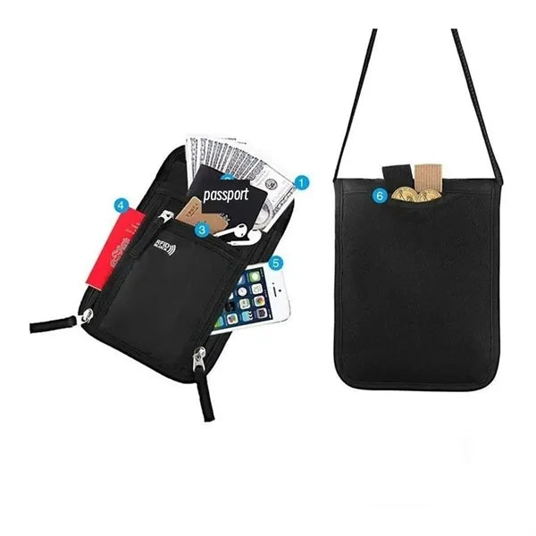 Travel Neck Wallet With Rfid Blocking