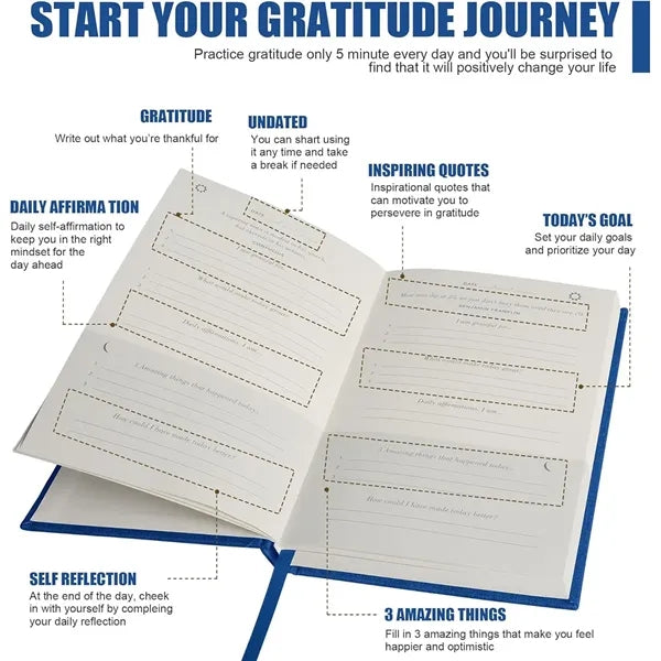 The Gratitude Journal Daily Notebook
