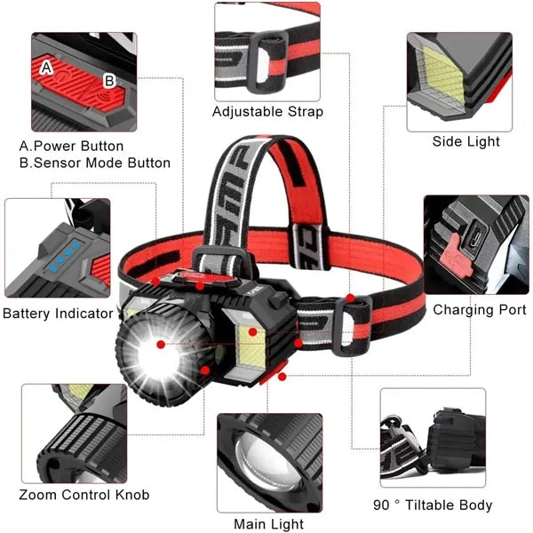 IR Sensor Zoomable LED Headlight