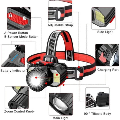 IR Sensor Zoomable LED Headlight