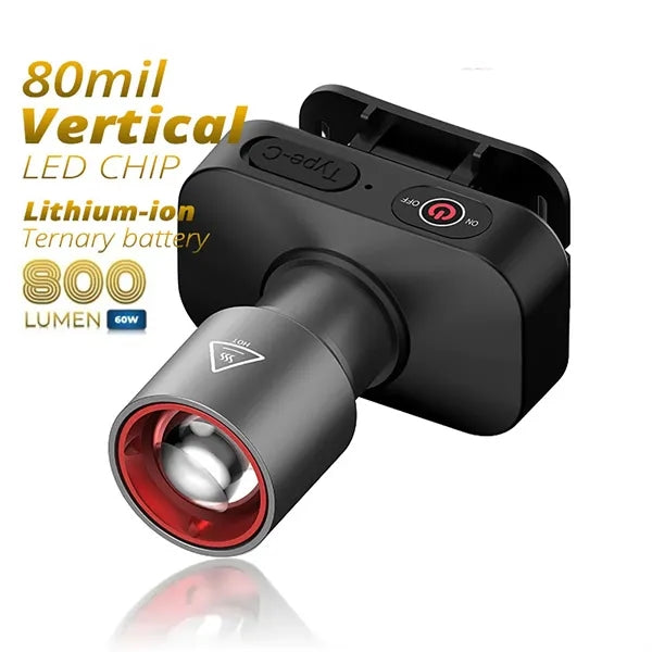 Rechargeable Adjustable Zoom LED Headlamp