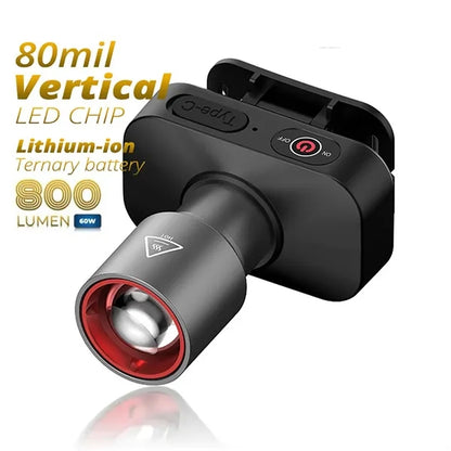 Rechargeable Adjustable Zoom LED Headlamp
