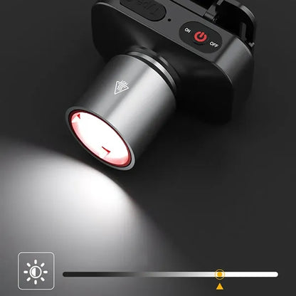 Rechargeable Adjustable Zoom LED Headlamp