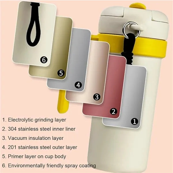 23oz. Large Capacity Stainless Steel Insulated Bottle Handle