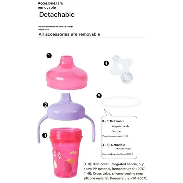 Baby Sippy Cup With Handles