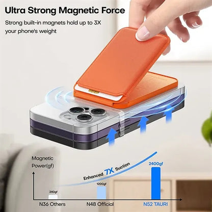 Pocket Phone Holder Magnetic Wallet