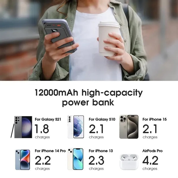 Portable Charger PowerBank with Built in Plug and Cables