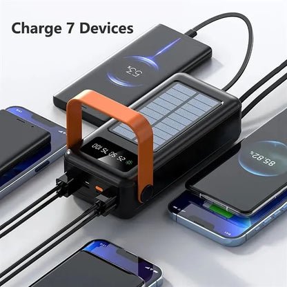 50,000mAh Solar Charger Power Bank