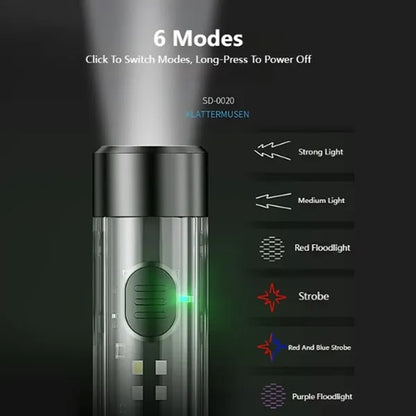 Mini Keychain Flashlight