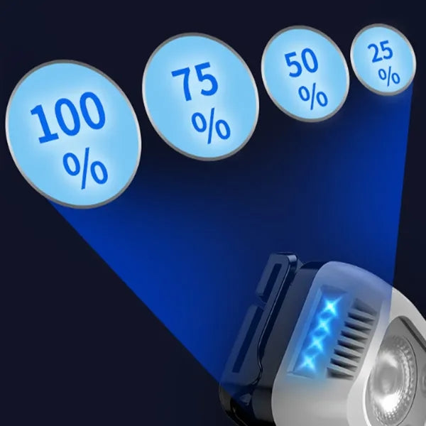 Charging Induction Headlight