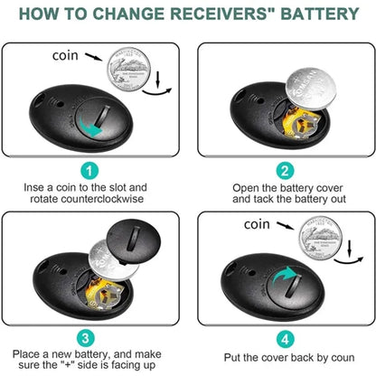Key Finder, 1 RF Transmitter & 4 Receivers