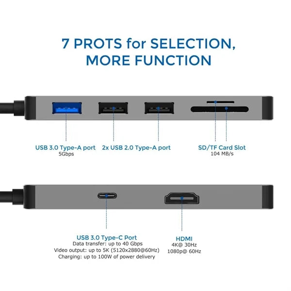 7 in 1 USB Type C Hub HDMI Multi-Port Adapter for Laptops