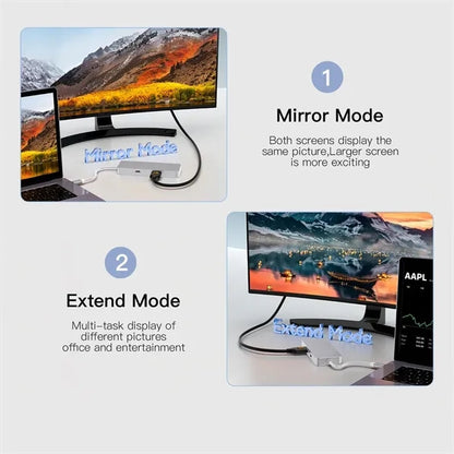 7 in 1 USB Type C Hub HDMI Multi-Port Adapter for Laptops