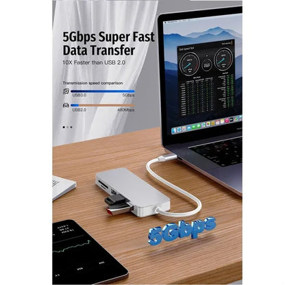 7 in 1 USB Type C Hub HDMI Multi-Port Adapter for Laptops