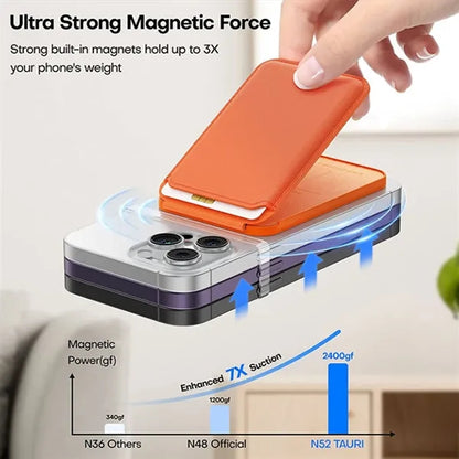 MagSafe Leather Wallet Card Holder with Stand for iPhone