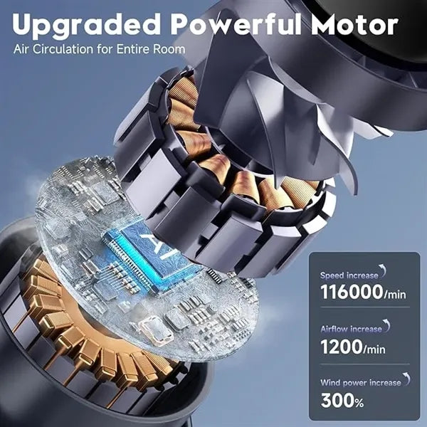 Digital Display Rechargeable Table Fan