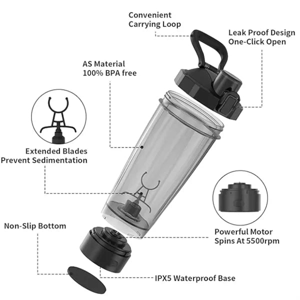 Electric Vortex Protein Shaker Bottle Rechargeable Mixer Cup
