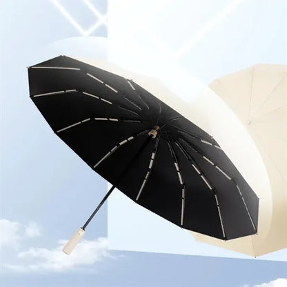 Automatic Umbrella With 288 Ribs Foldable Portable