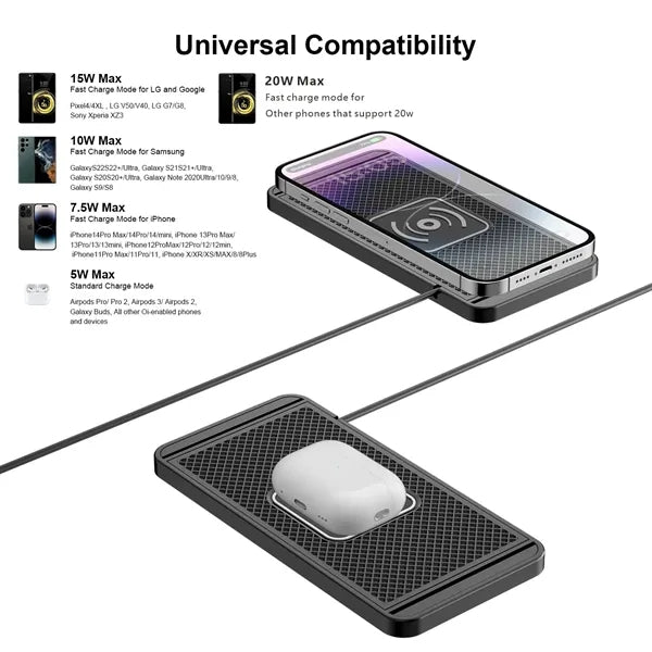 Wireless Charger For Car