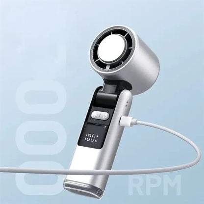 Mini  Display Turbo Fan