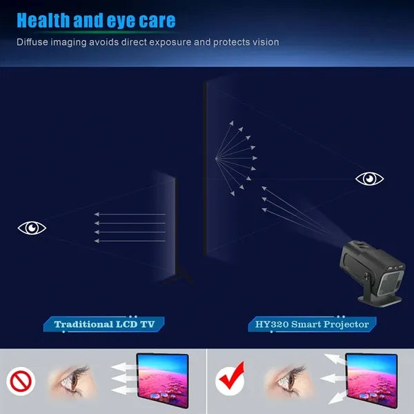 Portable Hd Projector