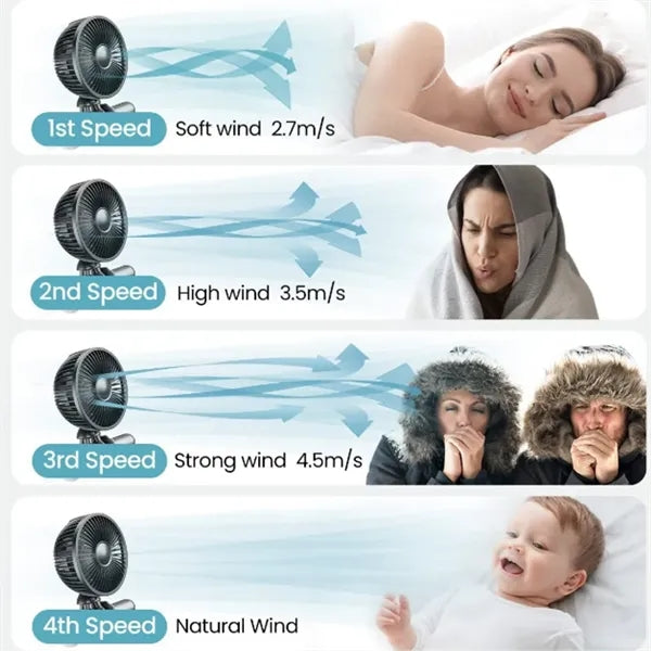 Baby Stroller Fan