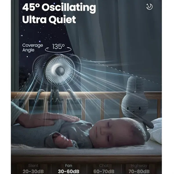 Baby Stroller Fan