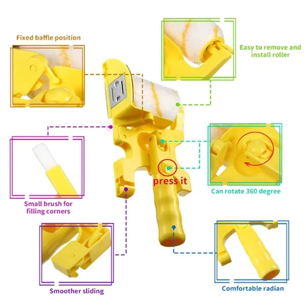 Paint Edger Roller Brush