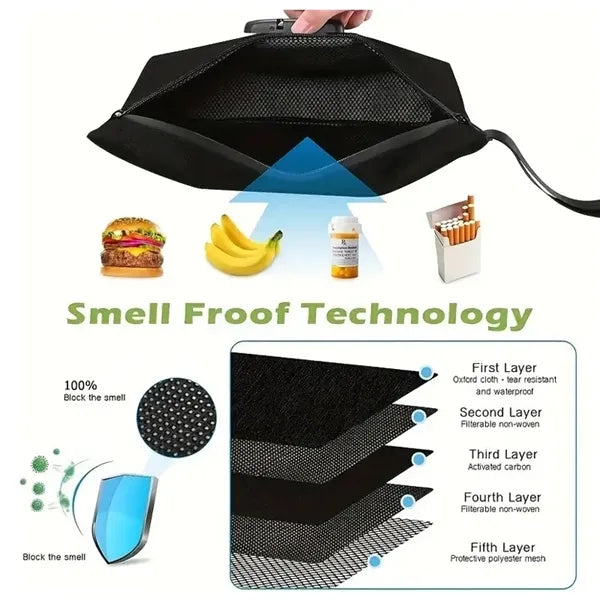 Smell Proof Bag with Combination Lock