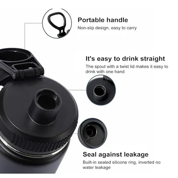 18oz. Portable Leak Proof Stainless Steel Bottle Handle