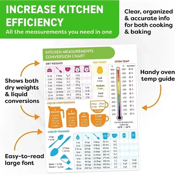 Kitchen Conversion Chart Refrigerator Magnet