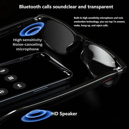 Smart wireless dual stereo audio ai translation glasses