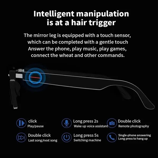 Smart wireless dual stereo audio ai translation glasses