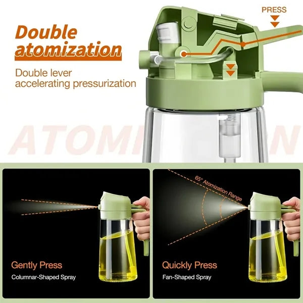 2 In 1 Oil Dispenser Sprayer 16oz
