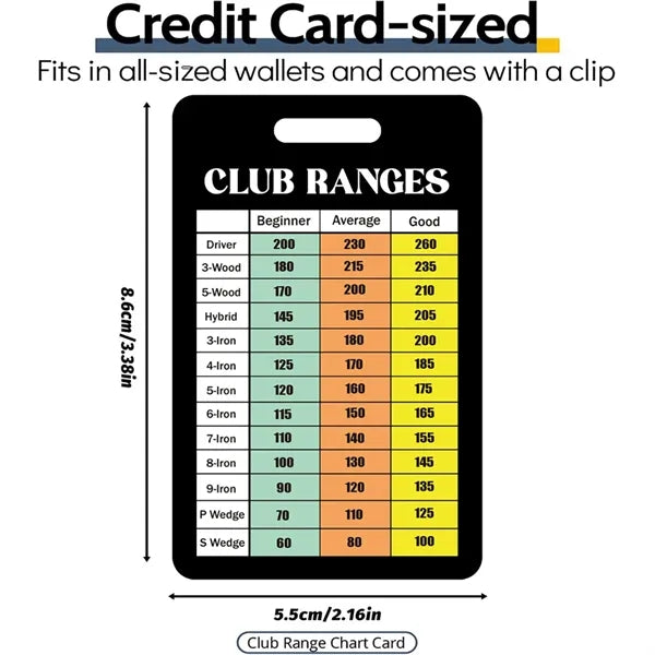 Double-Sided & Credit Card Size Portable Golf Scorecard