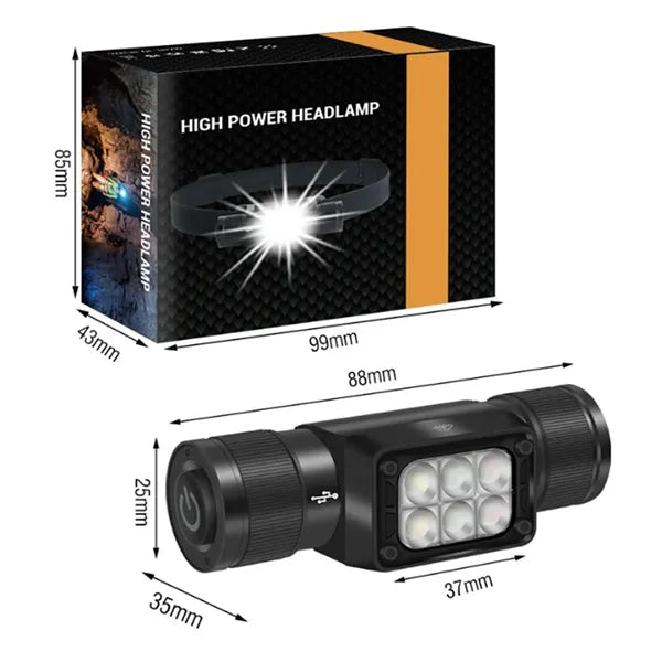 Three Color Strong Rechargeable Headlamp