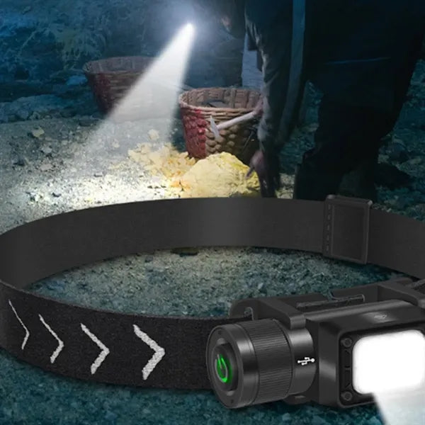Three Color Strong Rechargeable Headlamp