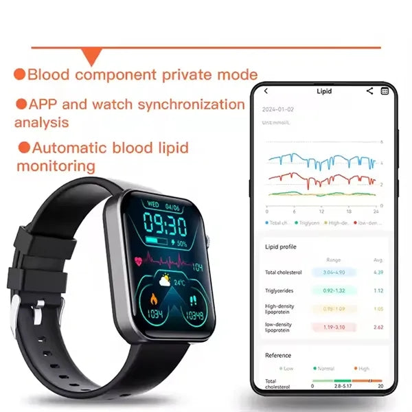 Health Monitoring Smart Watch
