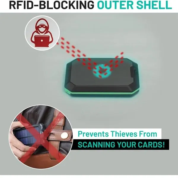 Slim Ultra-Thin RFID-Blocking Wallet